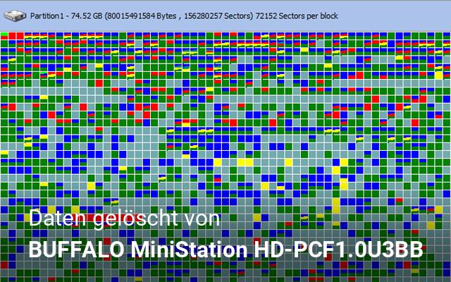 Daten gelöscht von BUFFALO MiniStation HD-PCF1.0U3BB