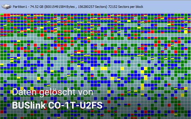 Daten gelöscht von BUSlink  CO-1T-U2FS