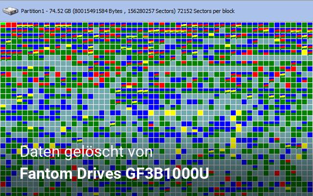 Daten gelöscht von Fantom Drives  GF3B1000U