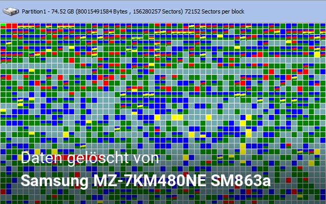 Daten gelöscht von Samsung  MZ-7KM480NE SM863a