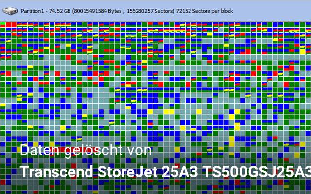 Daten gelöscht von Transcend StoreJet 25A3 TS500GSJ25A3K 