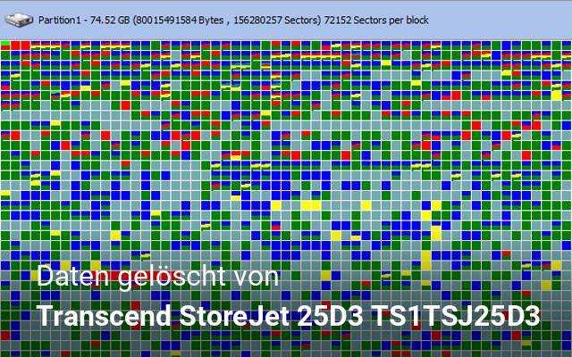 Daten gelöscht von Transcend StoreJet 25D3 TS1TSJ25D3