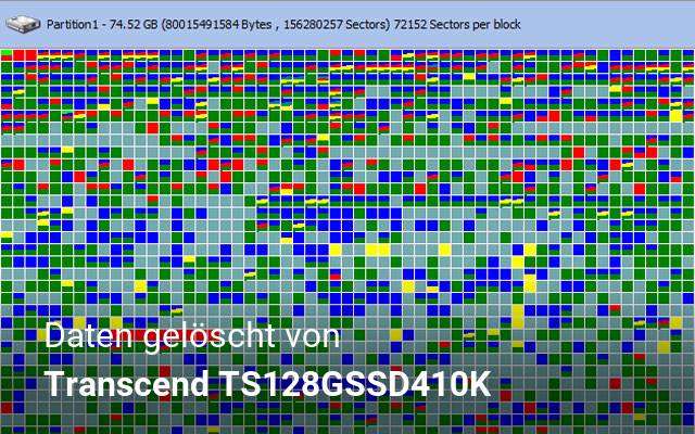 Daten gelöscht von Transcend  TS128GSSD410K