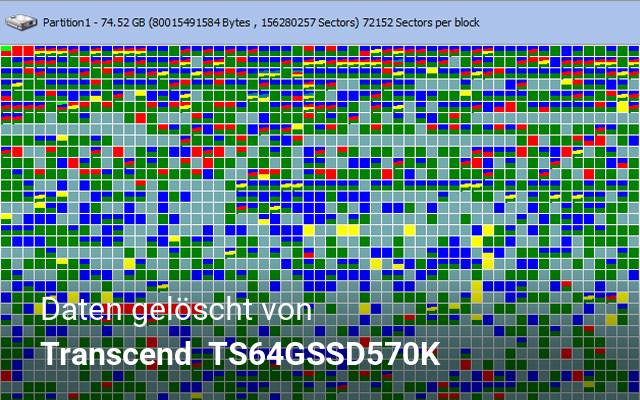 Daten gelöscht von Transcend   TS64GSSD570K