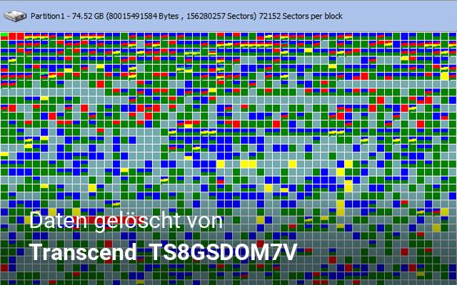 Daten gelöscht von Transcend   TS8GSDOM7V